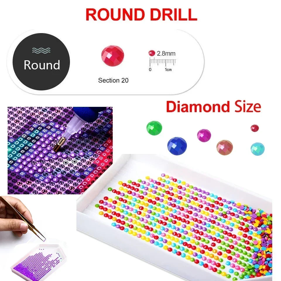 Diamond Painting Kit New York, Tokyo City Scenery Decoration DIY Full Drill World City Scenery Mosaic Cross Embroidery Set Gifts