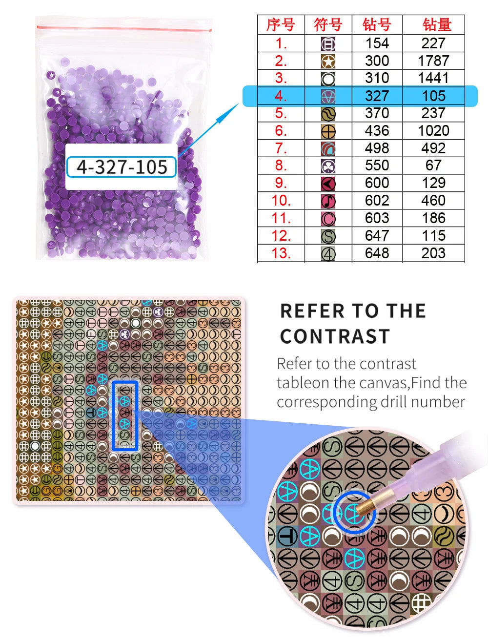 AZQSD Diamond Painting Kits Goblin Dwarf Cartoon Full Kits Rhinestones Pictures Diamond Mosaic Sunflower Text Home Art Craft