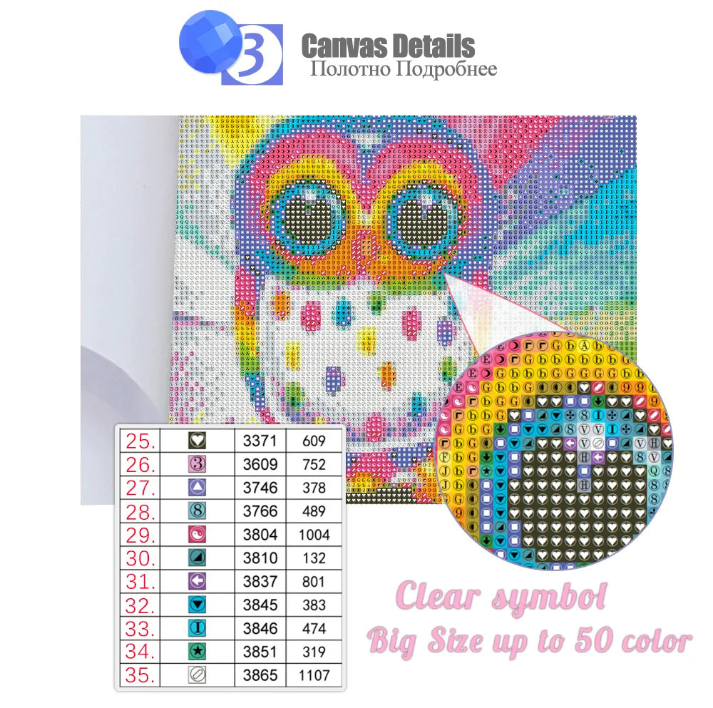 AZQSD Diamond Painting Kits Goblin Dwarf Cartoon Full Kits Rhinestones Pictures Diamond Mosaic Sunflower Text Home Art Craft