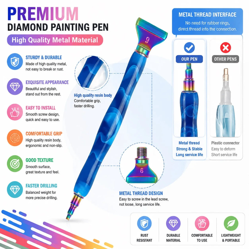 Diamond Painting Art Pen Kit, with Screw-On Steel Metal Tip Applicator Roller Tool Accessories, Ergonomic Diamond Art Pen, Suitable for 5D Diamond Painting Bead Dotting