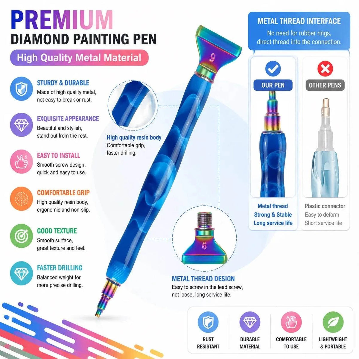Diamond Painting Art Pen Kit, with Screw-On Steel Metal Tip Applicator Roller Tool Accessories, Ergonomic Diamond Art Pen, Suitable for 5D Diamond Painting Bead Dotting