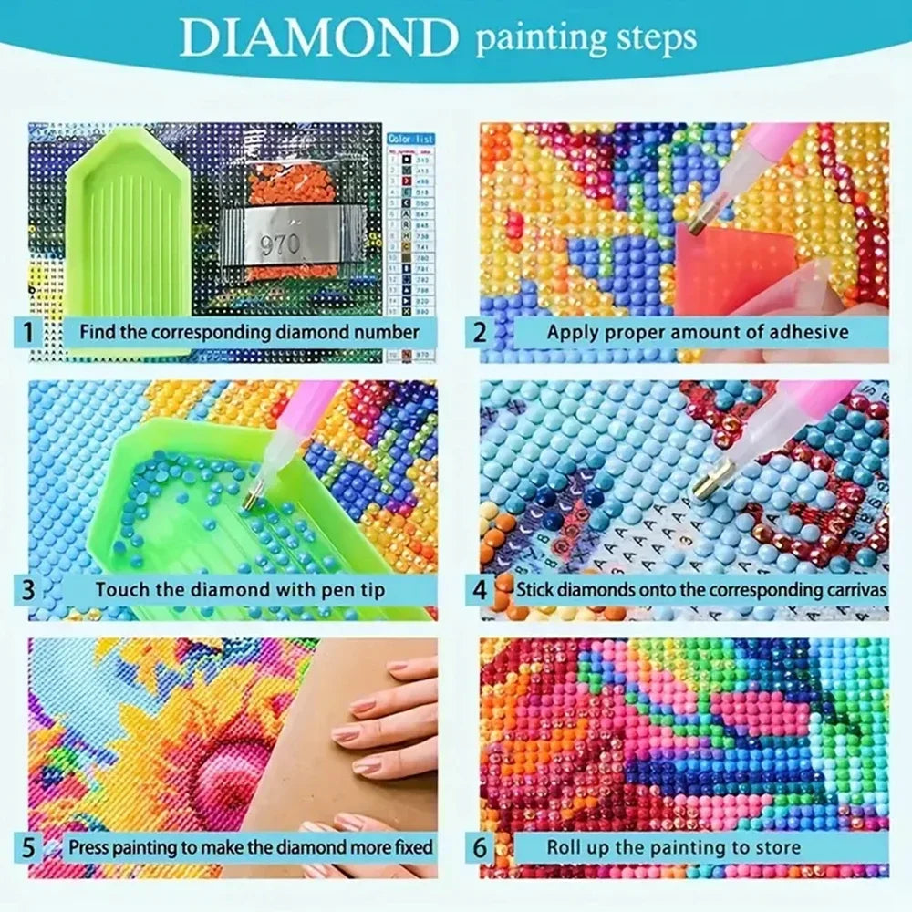 5D DIY Diamond Painting Kit - Mysterious Black Crow, Round Diamond Canvas Art DIY Handicrafts