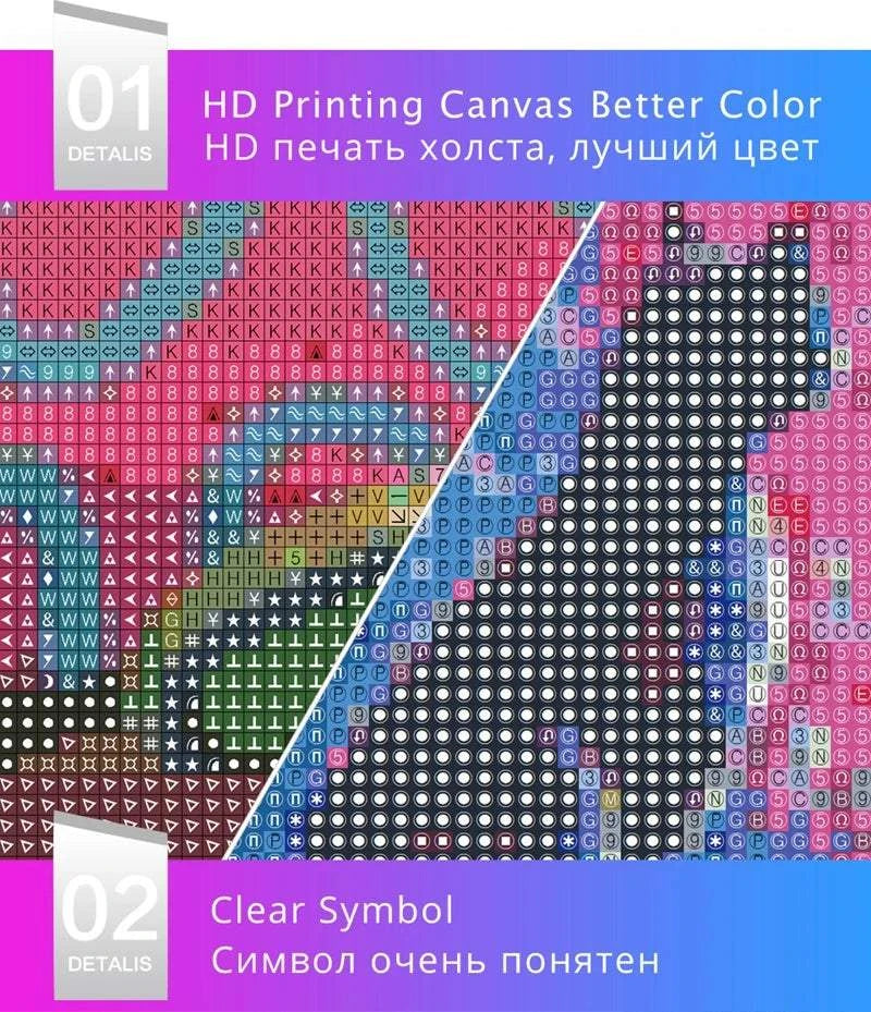 Diamond Painting Kit New York, Tokyo City Scenery Decoration DIY Full Drill World City Scenery Mosaic Cross Embroidery Set Gifts