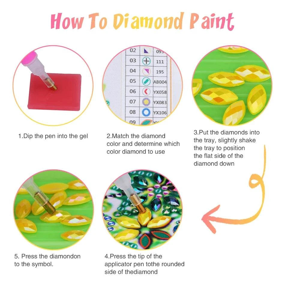 Create Stunning Art with the PhotoCustom 5D Diamond Painting Kit for Adults