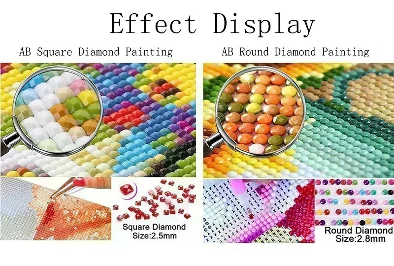 This AB 5D DIY Diamond Painting Kit Features a cartoon Christmas Castle Design and Is an Ideal Choice for Beginners.