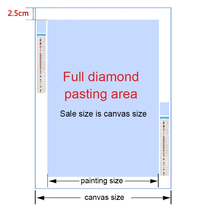Transform Your Space with 5D Religious Diamond Painting Kits for Stunning Home Decor
