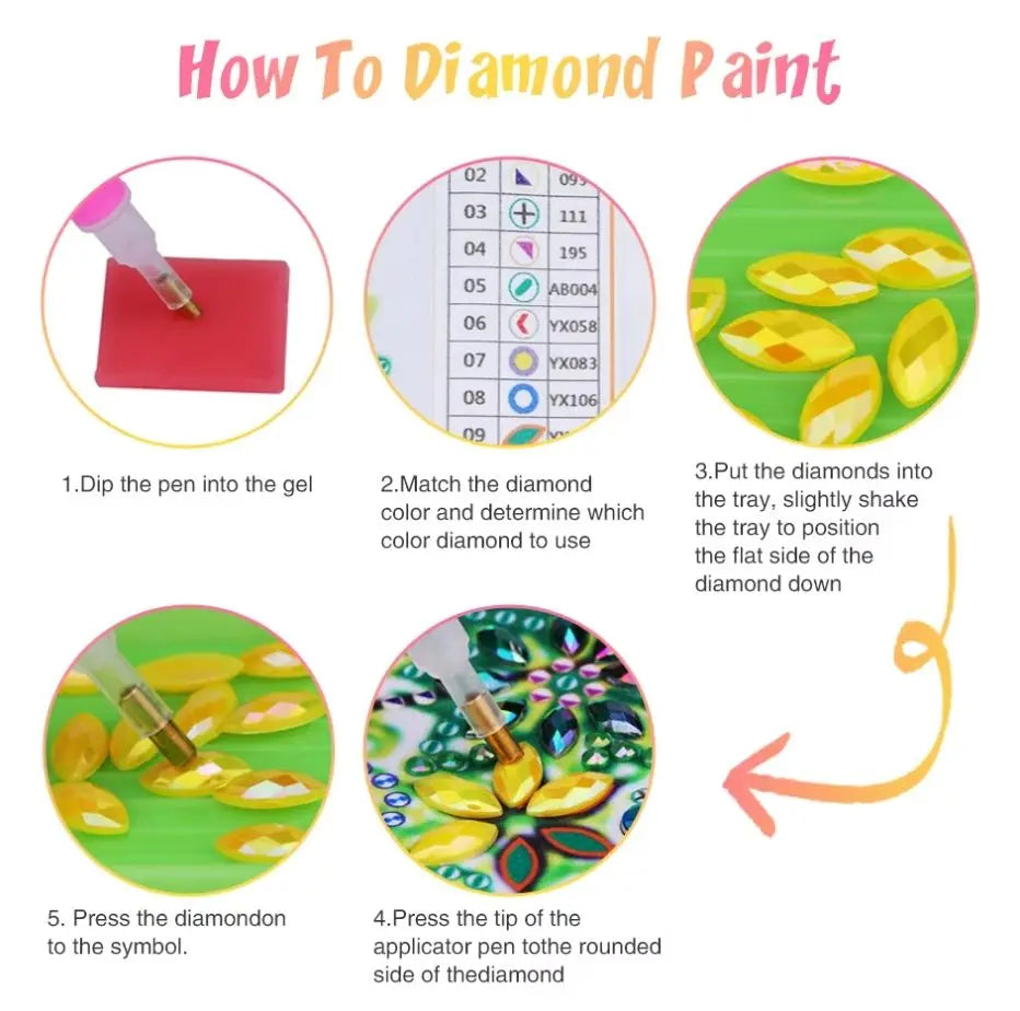 Create Stunning Art with the PhotoCustom 5D Diamond Painting Kit for Adults