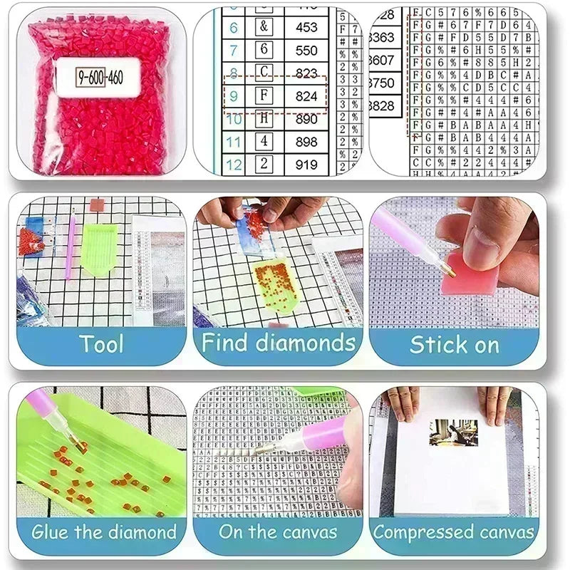 This AB 5D DIY Diamond Painting Kit Features a cartoon Christmas Castle Design and Is an Ideal Choice for Beginners.
