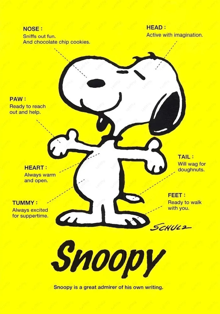 Diamond Painting Kits Anime Snoopy Cute Element Creation Crafts 5D DIY Art Kit Mosaic Home Decor Frameless